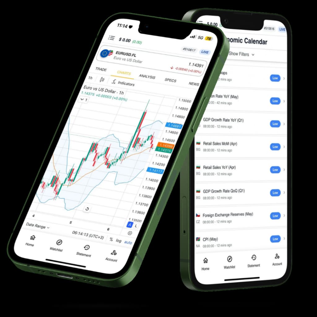 Trading Platform Interface
