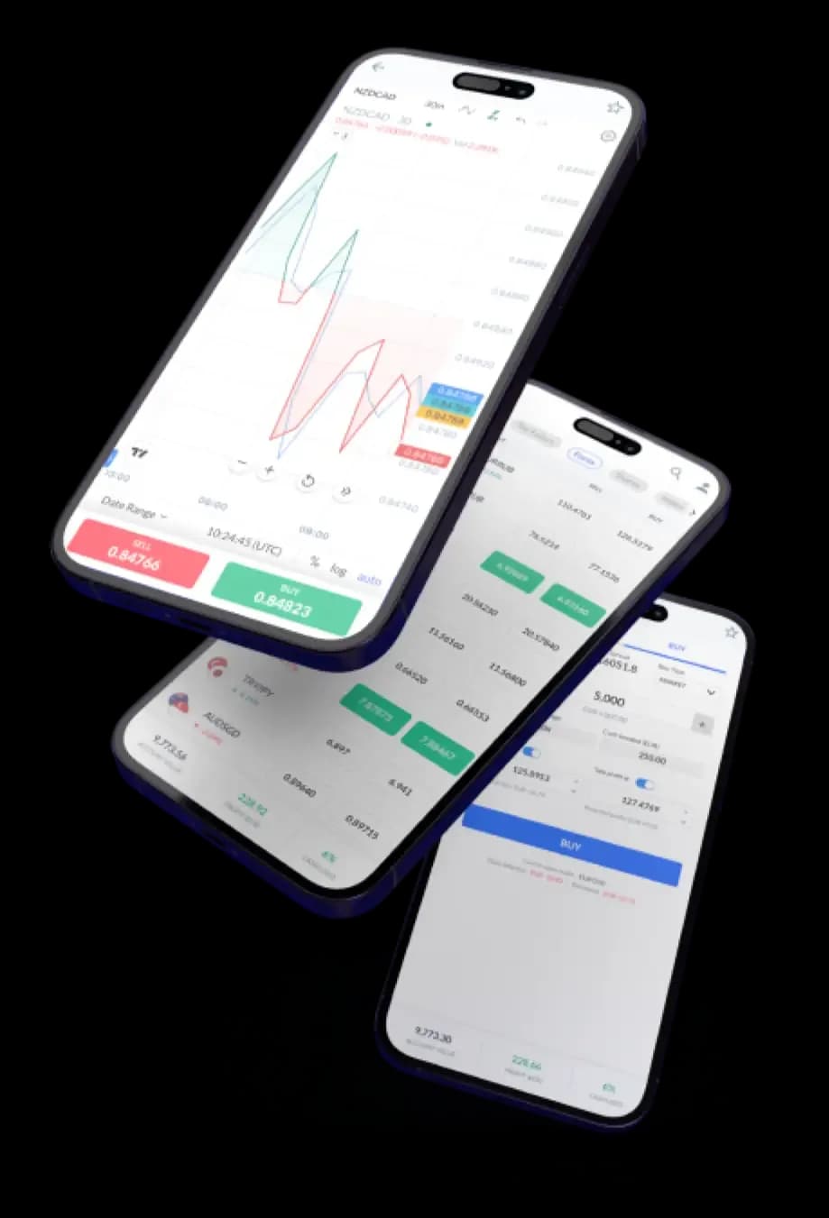 Capital Trades Mobile Platform