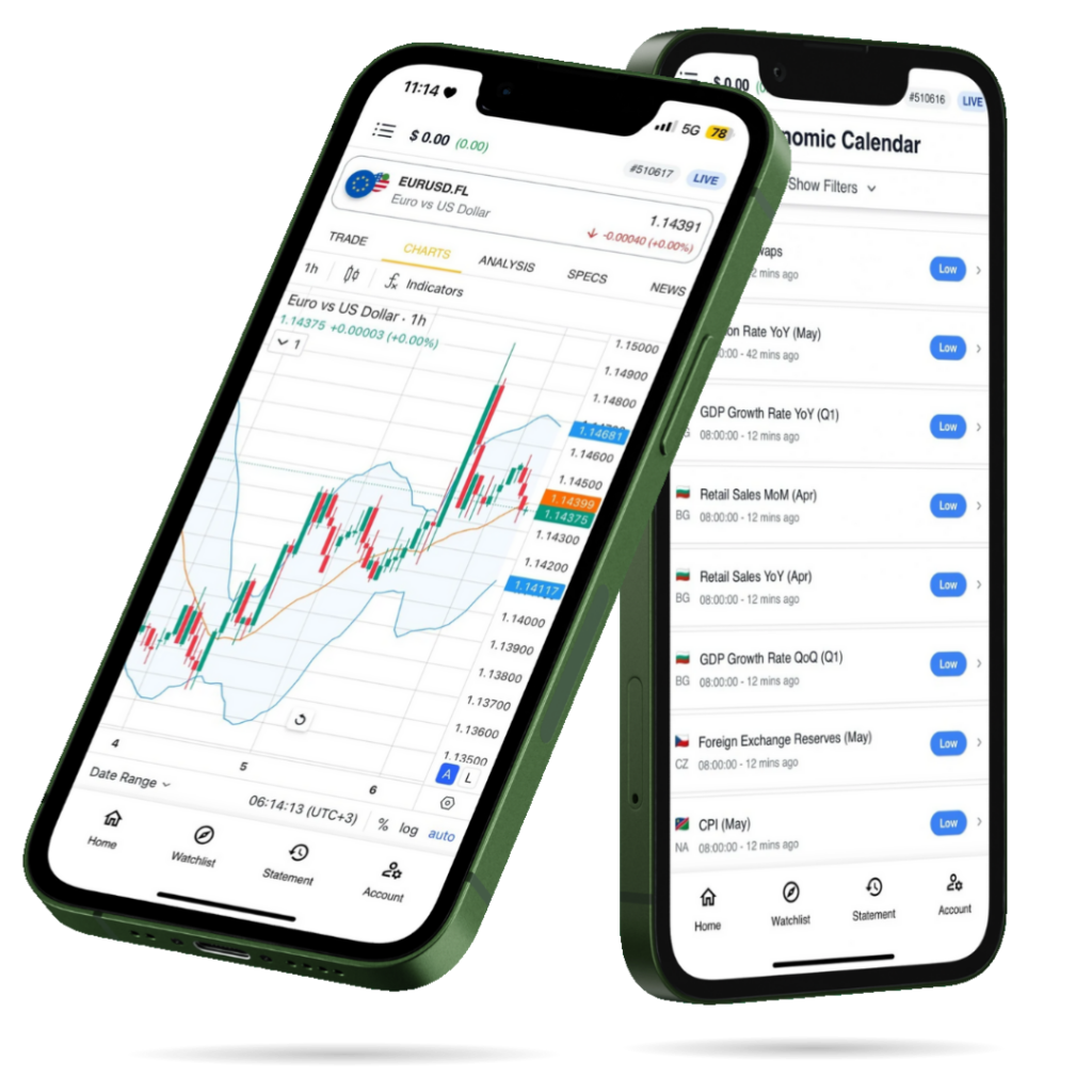 Capital Trades Platform